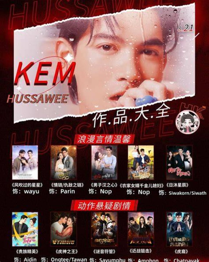 Kem-Hussawee