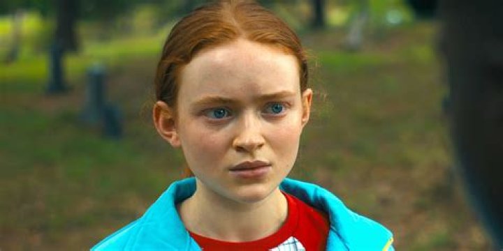 Max - Stranger Things season 5 Max - Stranger Things season 5