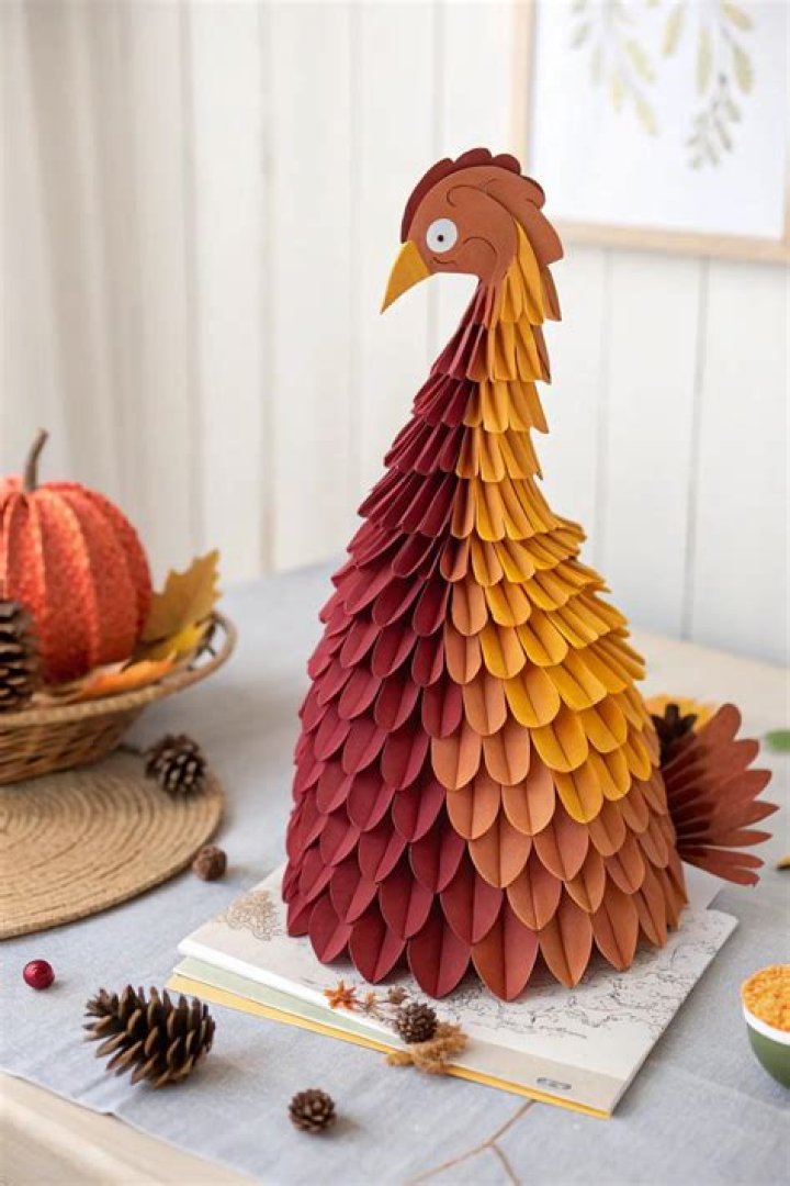 Paper Cone Turkeys